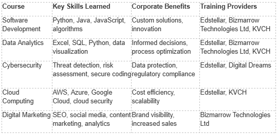 Screenshot 2025-07-16 1312