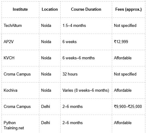 Screenshot 2025-07-23 1309